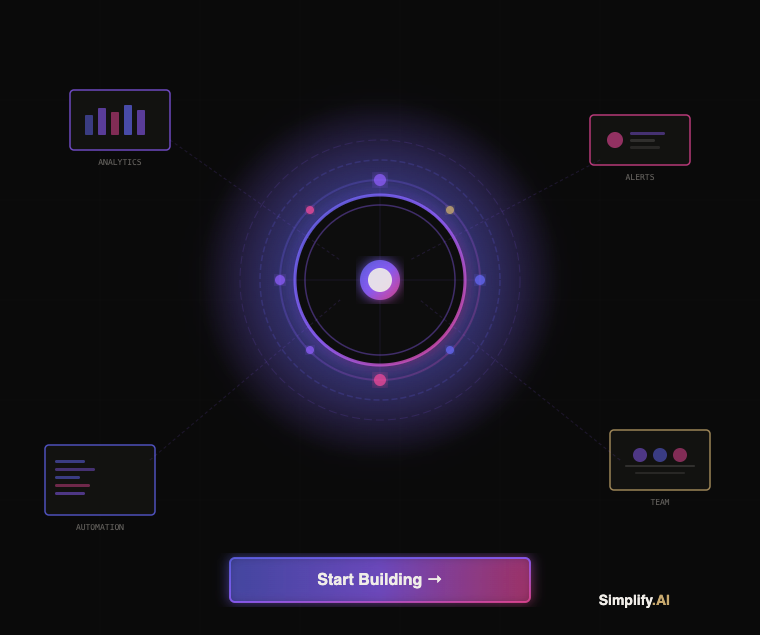 Simplify.AI OS Architecture